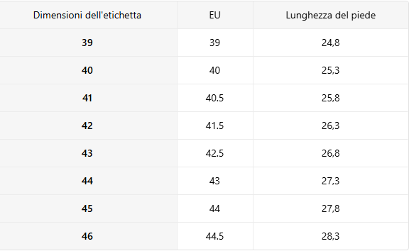 Scarpe Casual da Uomo per Tutti i Giorni