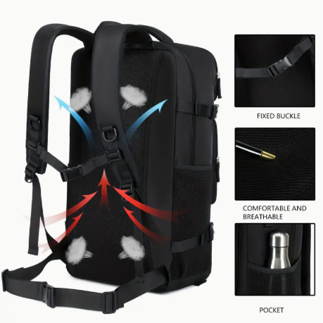 Lo Zaino Perfetto per Ogni Tua Avventura